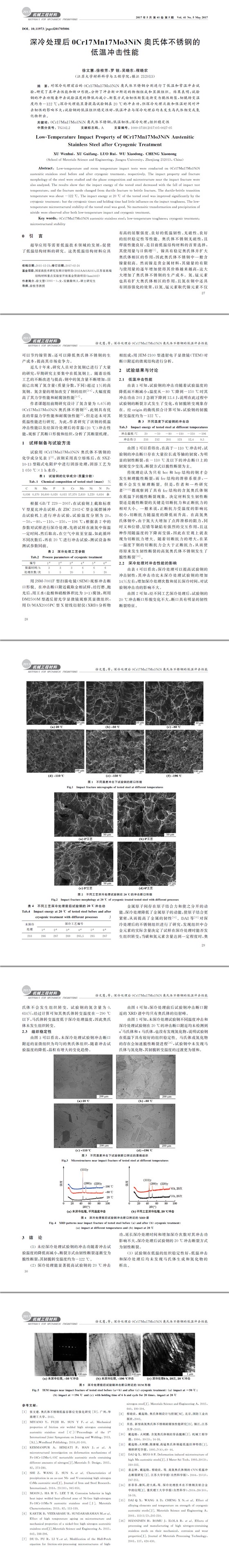 不銹鋼檢測,低溫沖擊性能測試，牌號鑒定