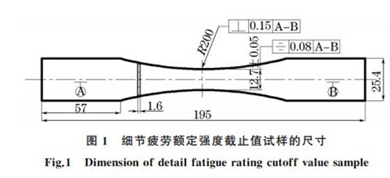 圖１ 細(xì)節(jié)疲勞額定強度截止值試樣的尺寸