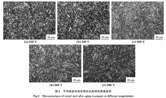 圖８ 不同溫度時(shí)效處理后試驗(yàn)鋼的顯微組織