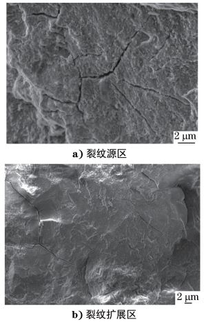 圖３ 裂紋源區(qū)及擴(kuò)展區(qū)的沿晶二次裂紋形貌