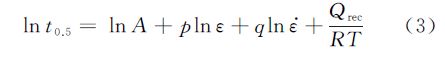 對(duì)式(２)兩邊取對(duì)數(shù)可得到式