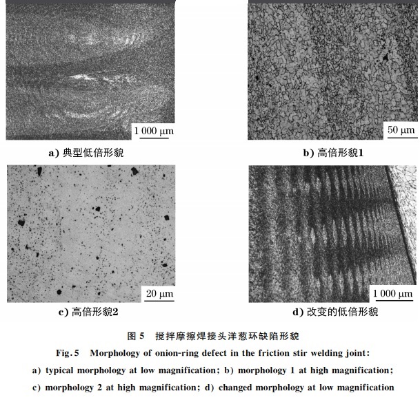 圖5 攪拌摩擦焊接頭洋蔥環(huán)缺陷形貌 圖5 攪拌摩擦焊接頭洋蔥環(huán)缺陷形貌